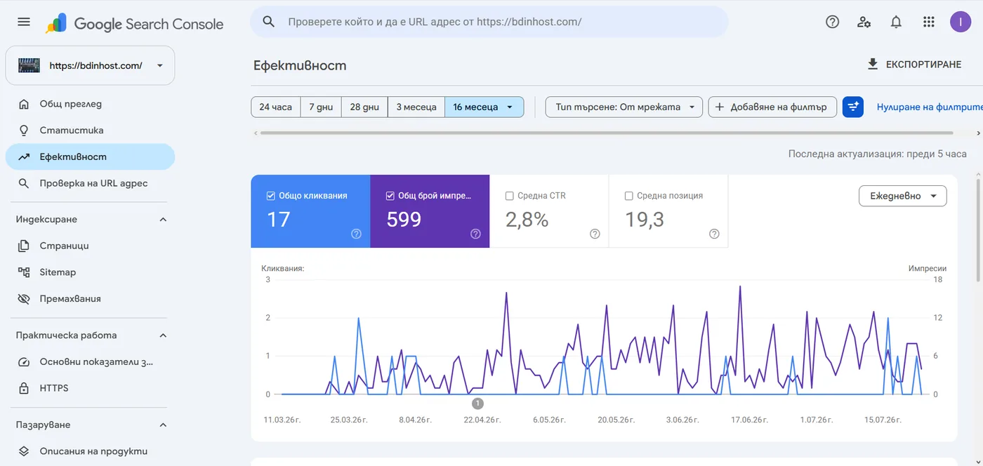 Google Search Console: bdinhost.com — от нулева видимост към импресии след HTML миграция