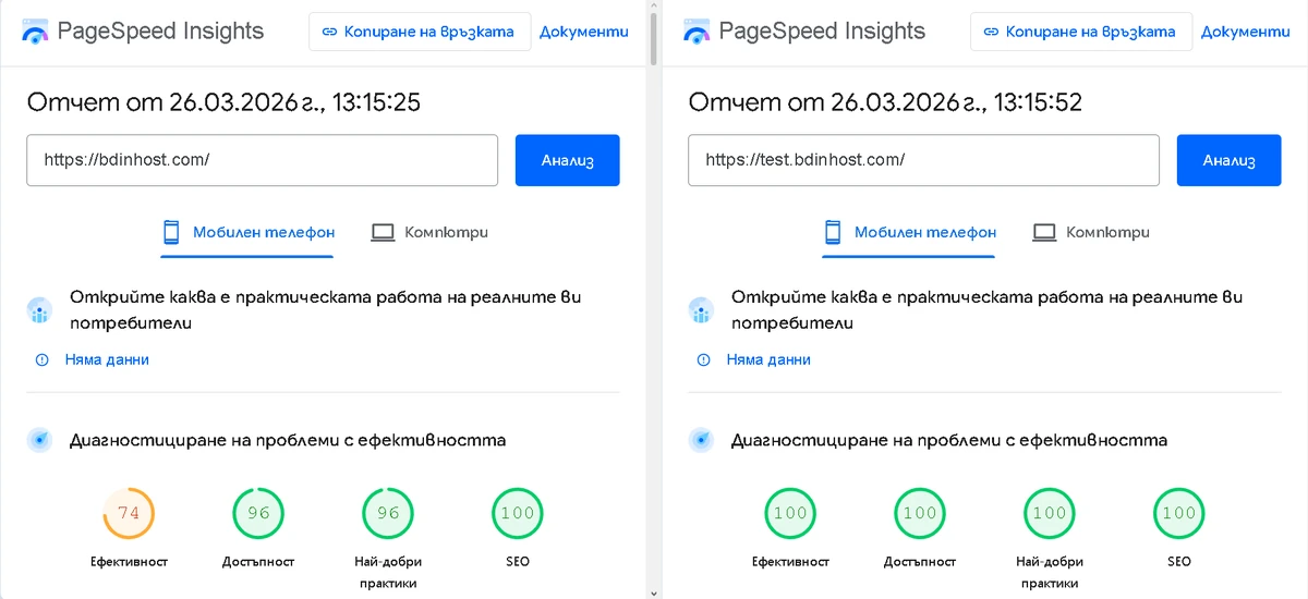 PageSpeed Insights сравнение WordPress срещу HTML